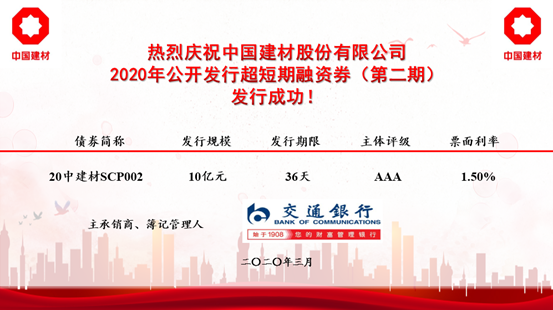 新浪財經：中國建材股份超短期融資券發行利率創歷史最低紀錄